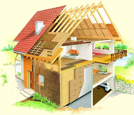 Een goed huis is goed geisoleerd